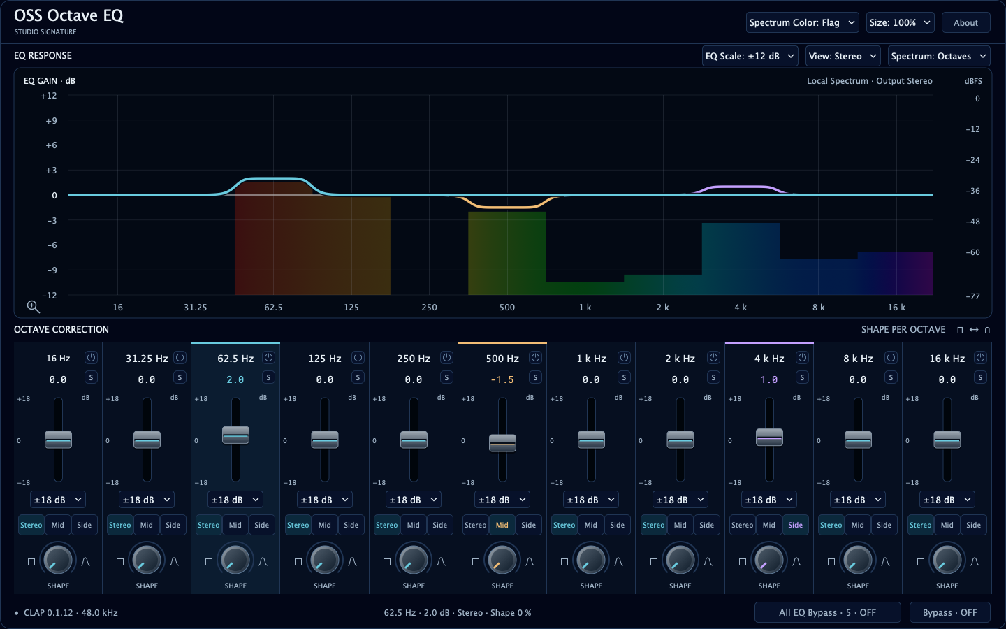 OSS Octave EQ : correction par octave avec faders et commandes Shape