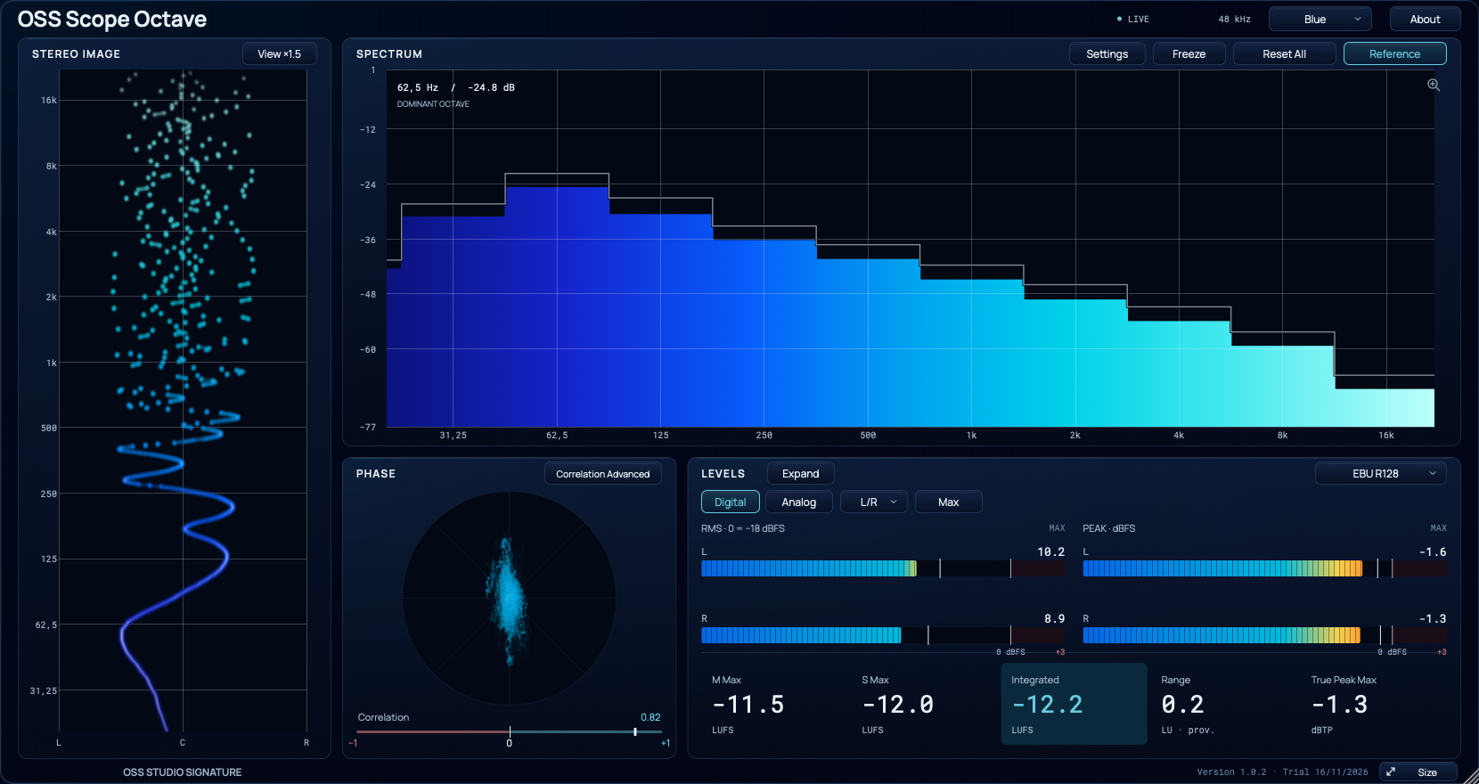 OSS Scope Octave : analyse par octave et référence blanche